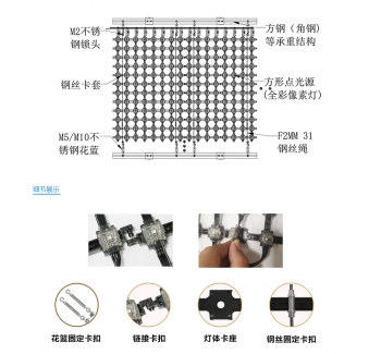 P38.5 LED 網(wǎng)格屏，LED網(wǎng)格軟屏，戶外LED網(wǎng)格屏