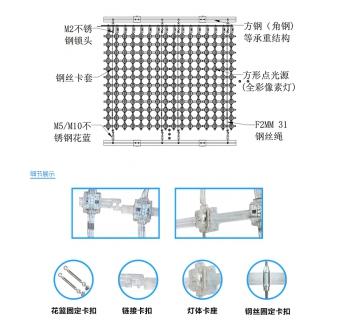 P62.5全彩網(wǎng)格屏，網(wǎng)格軟屏，戶外LED網(wǎng)格屏