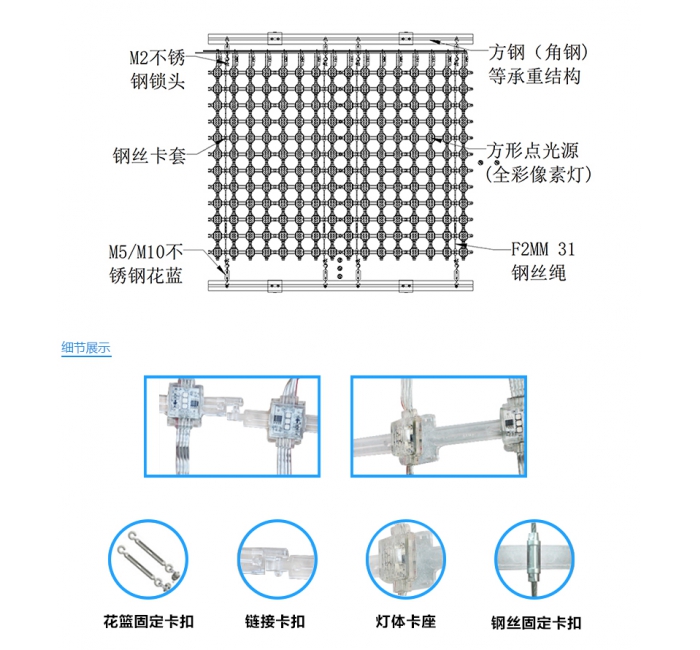 P62.5全彩網(wǎng)格屏，網(wǎng)格軟屏，戶外LED網(wǎng)格屏
